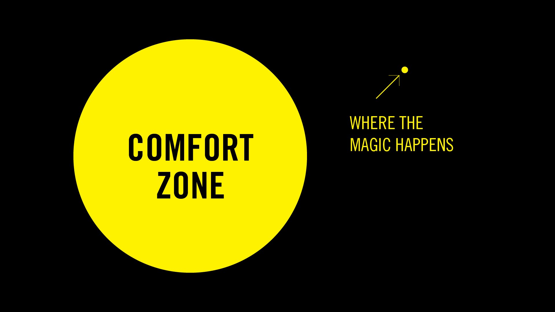 Get Outside the Comfort Zone | Firewalking International